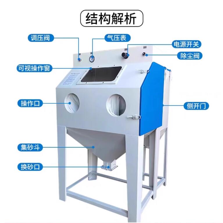 DumagueteSandblasting machine